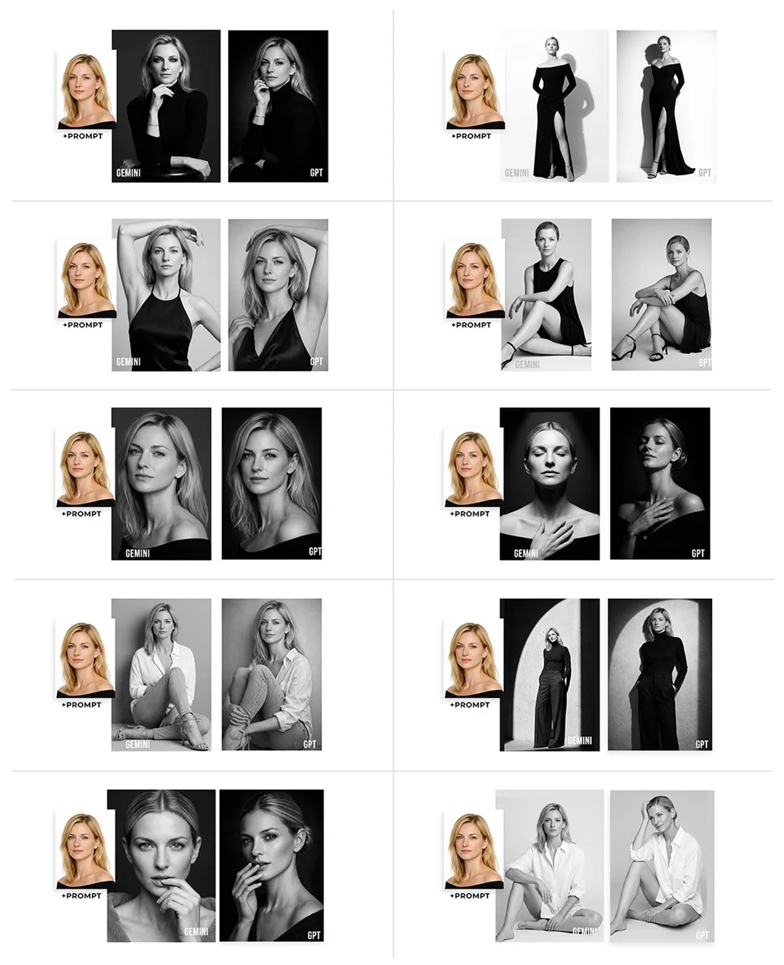 Prompty Sesja Kobieca AI Studio BW – Nano Banana & ChatGPT