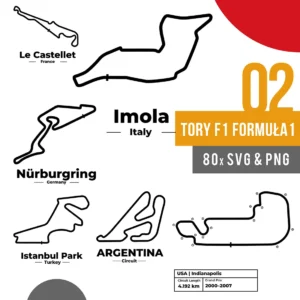 F1 Tory SVG zestaw – 80 wektorowych torów formuły 1