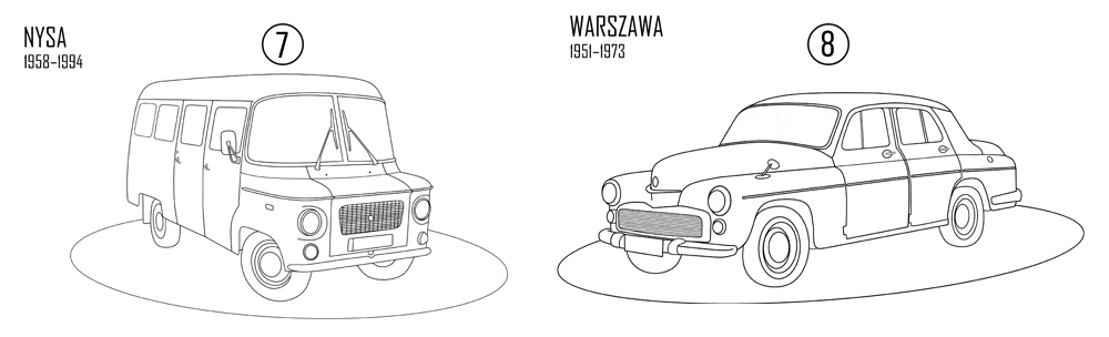 kolorowanki dla chłopców samochody Nysa, Warszawa rysunek do kolorowania kontur samochód
