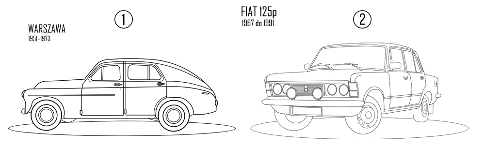 kolorowanki dla chłopców samochody Warszawa, Fiat 125p rysunek do kolorowania