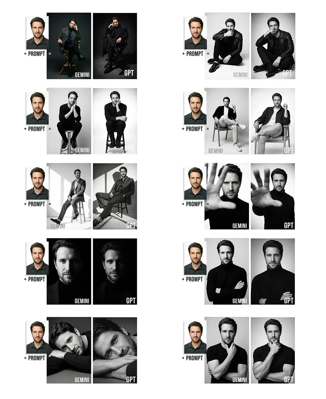 Prompty Foto PRO BW – Kolekcja Studio (ChatGPT + Gemini / Nano Banana) Reference Image • 60+ efektów • Profesjonalna fotografia czarno-biała