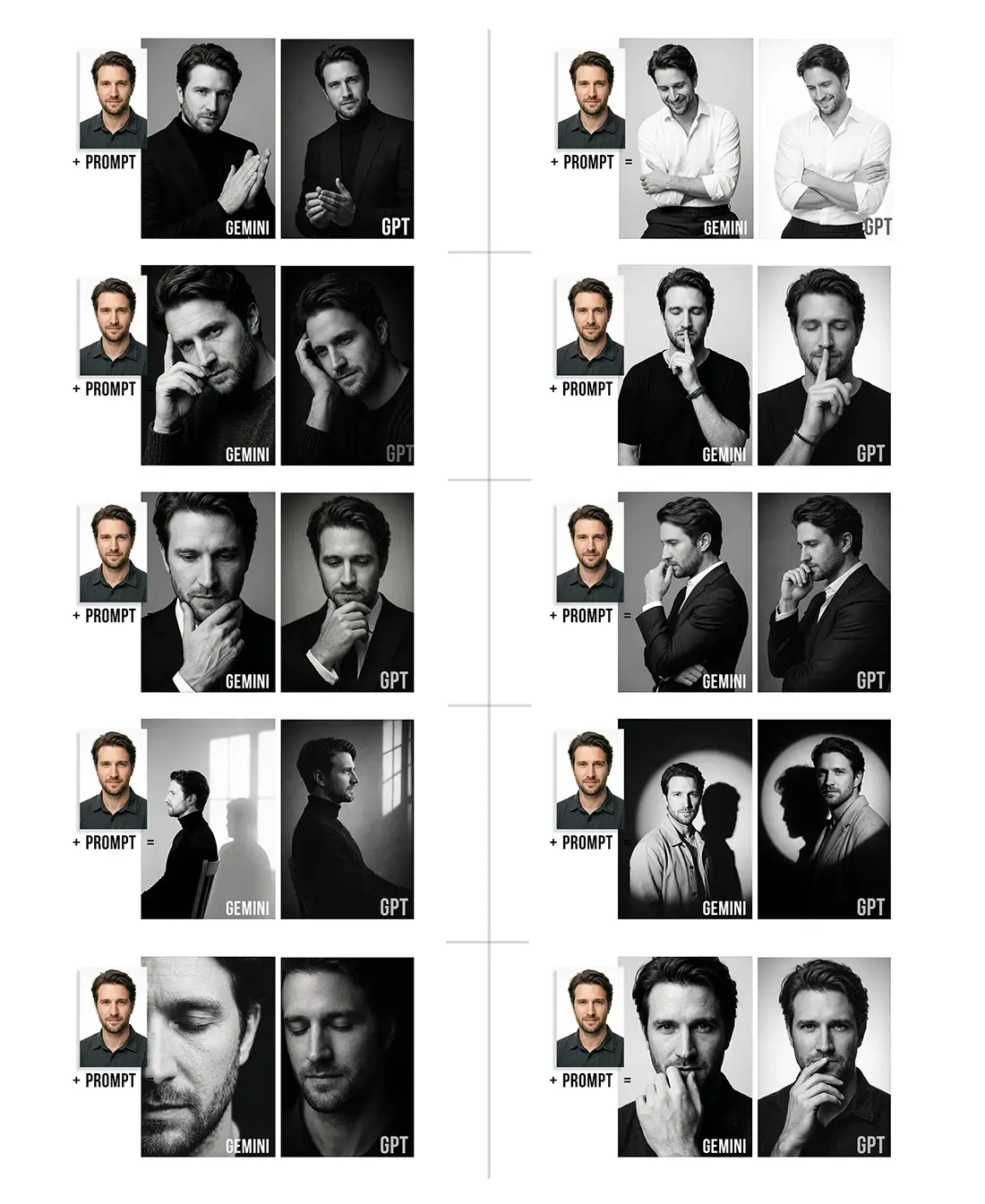 Prompty Foto PRO BW – Kolekcja Studio (ChatGPT + Gemini / Nano Banana) Reference Image • 60+ efektów • Profesjonalna fotografia czarno-biała