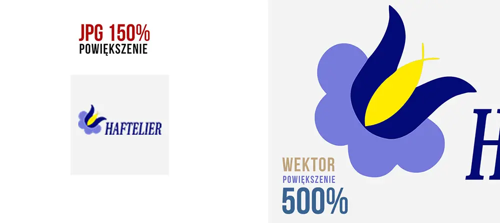 wektoryzacja logo grafika svg zmiana logotypu 