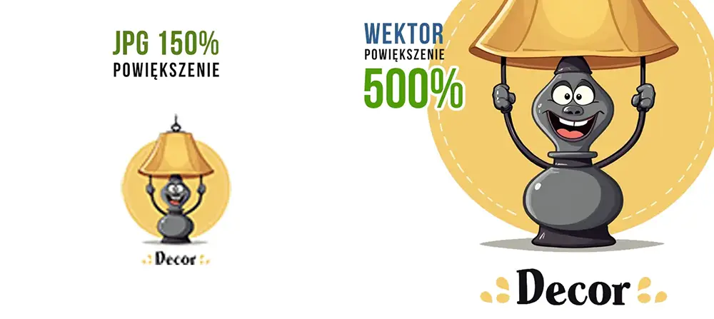 zmiana jpg to wektor logo bitmapa wektor przerysowanie