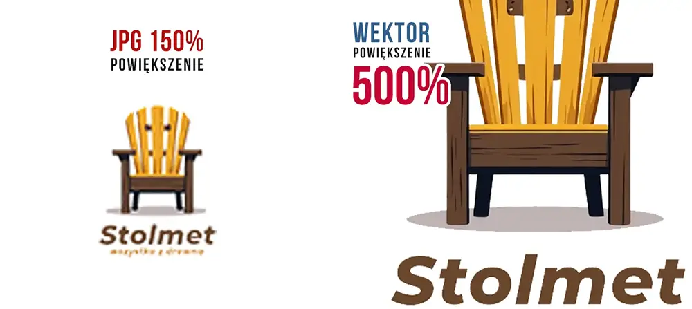 zmiana jpg to wektor logo bitmapa przerysowanie